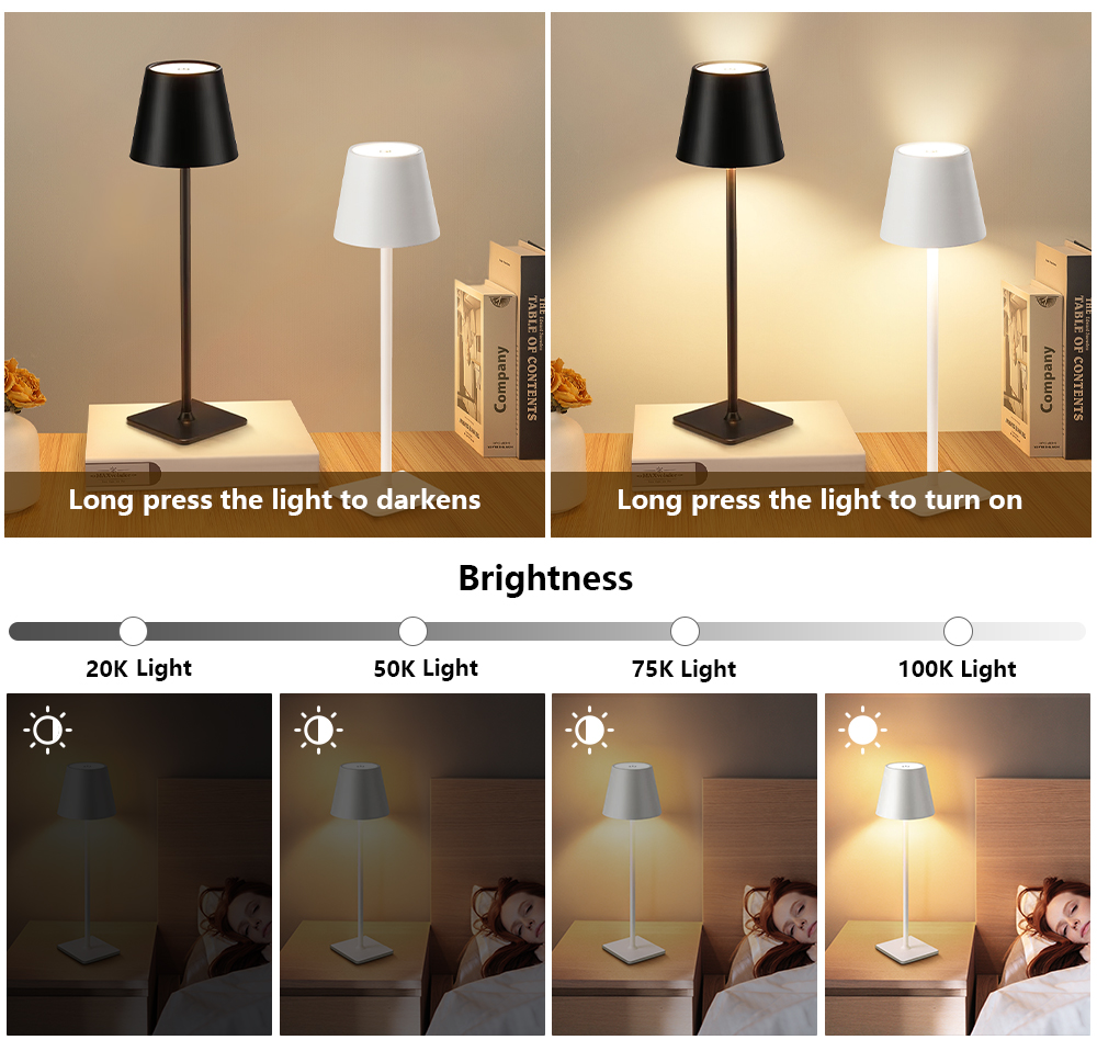 Mushroom Table Lamp LED Rechar - Mushroom Table Lamp review and price
