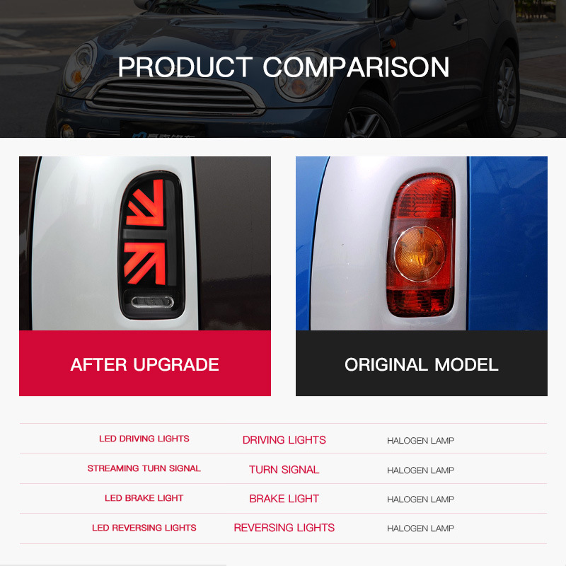 2pcs Car Taillights For BMW Mi - Union Lighting & Decor Collabs review and price