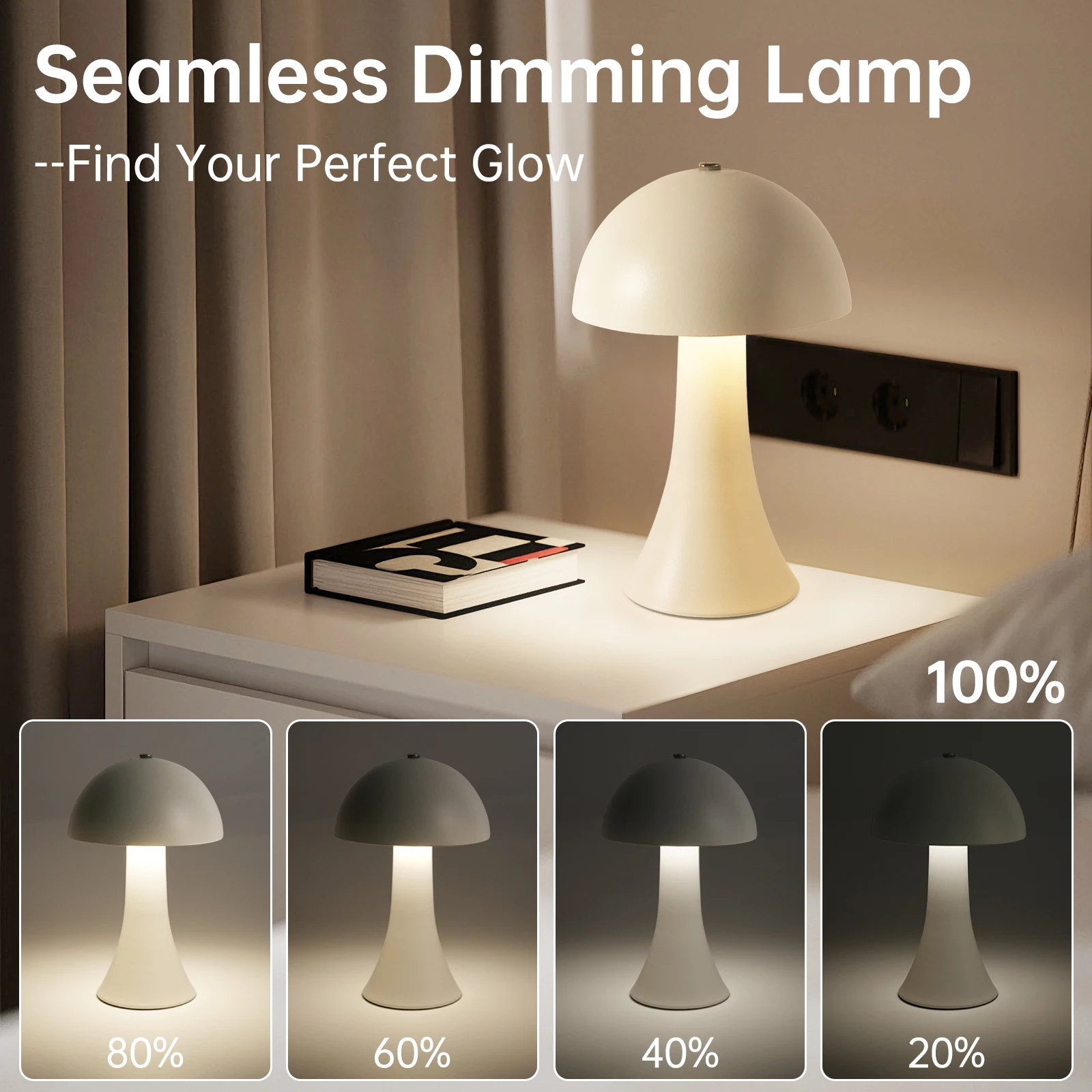 GGbingo Rechargeable New LED T - Mushroom Table Lamp review and price