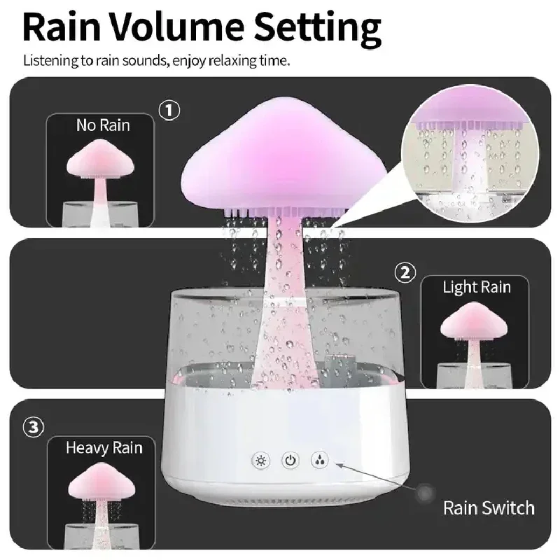 Cloud And Raindrop Humidifier  - Mushroom Table Lamp review and price