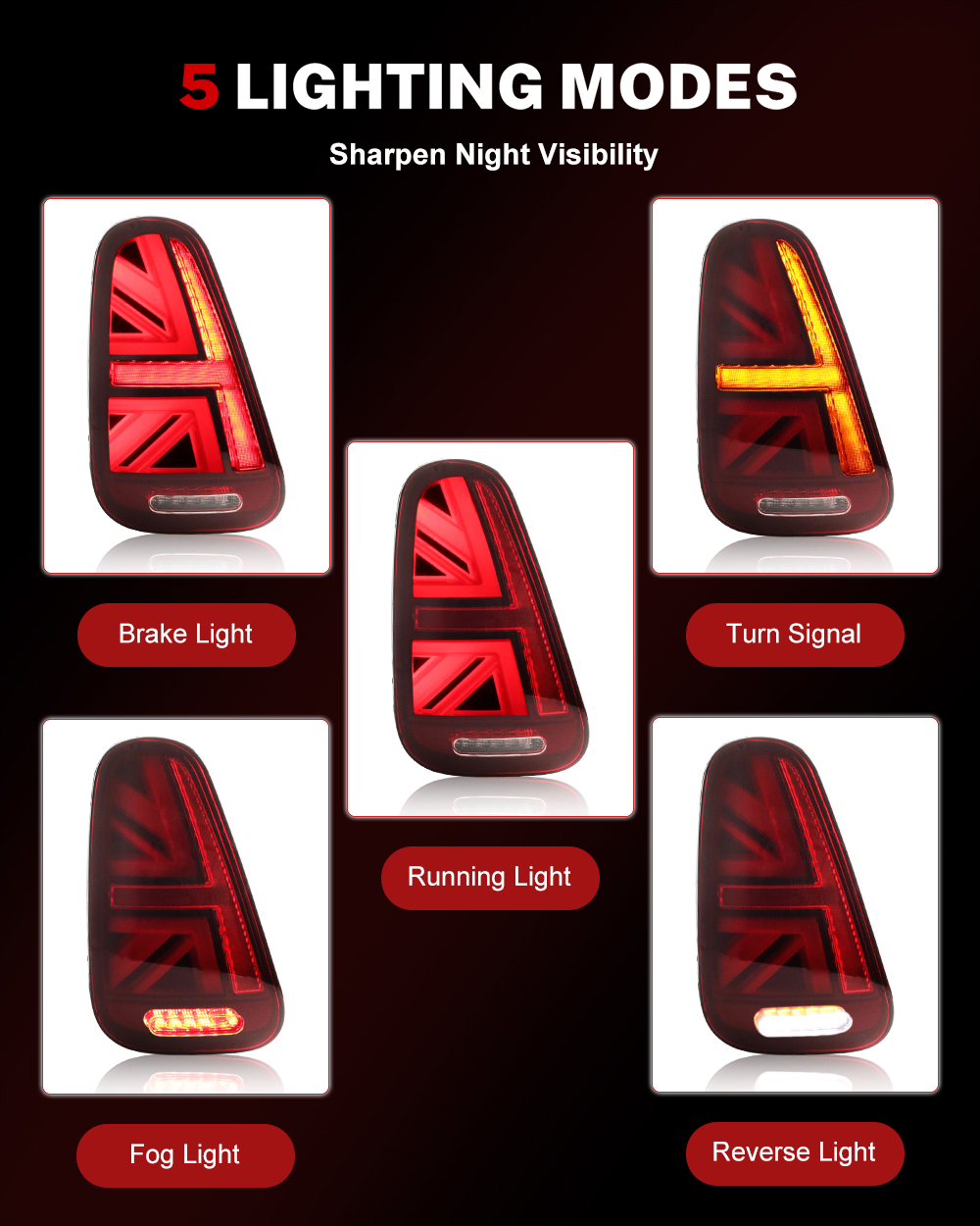 iJDM Car Union Jack Rear Tail  - Union Lighting & Decor Collabs review and price