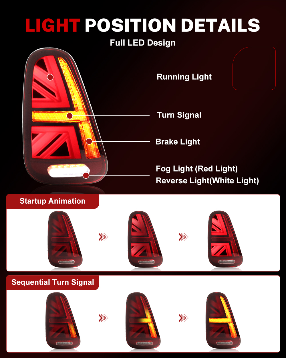 iJDM Car Union Jack Rear Tail  - Union Lighting & Decor Collabs review and price